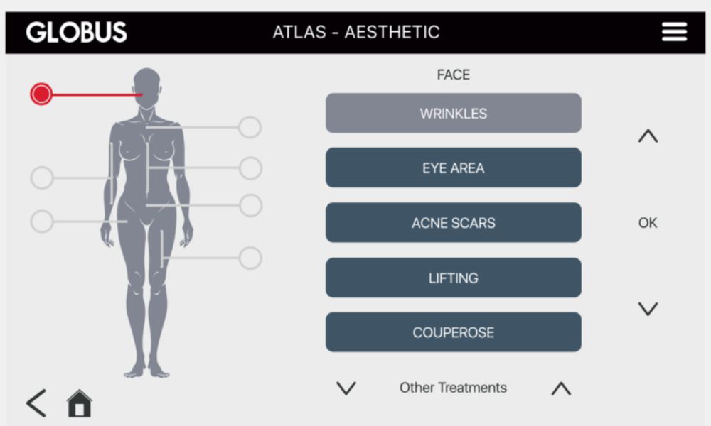 tecarterapia estetica globus atlas humano